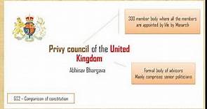 What is Privy Council of the UK? (GS2-Comparison of Constitution) UPSC/IAS Mains
