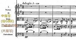 德弗札克第九號交響曲《新世界》的紀念((Dvorak  Symphony No.9  From the New World) - 夏爾克的音樂故事 - udn部落格
