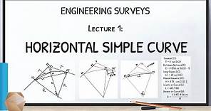 Engineering Survey Lecture 1: Horizontal Simple Curve