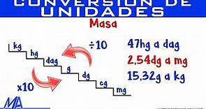 Conversión de unidades de masa | Método 2