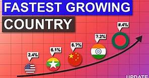Top 20 Fastest Growing Countries 2019 (updated)