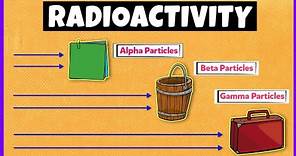 Radioactivity: Alpha Beta and Gamma Radiations