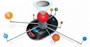 Dr. STEM Toys Solar System Projector Model Kit for Kids