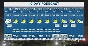 DFW Weather | Brief relief from heat Sunday in 10-day forecast