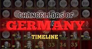Chancellors of Germany Timeline (1815-2023)