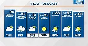 Thursday midday Live Doppler 13 Indiana forecast - July 7, 2022