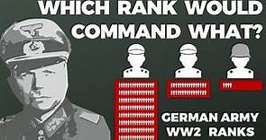 German Ranks: What rank commanded which Unit?
