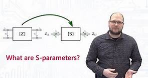 What are S-parameters?