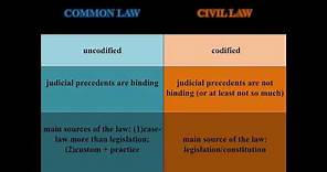 Common Law v. Civil Law