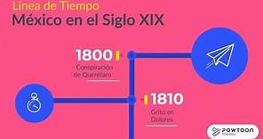 México en el siglo XIX (Principales Acontecimientos) en una línea de tiempo