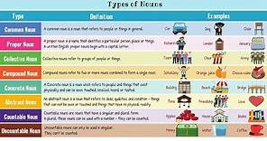 Types of Nouns in English with Examples | Nouns in English Grammar
