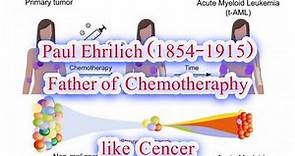 Paul Ehrlich /father of chemotherapy/immunologist, haematologist, history of microbiology