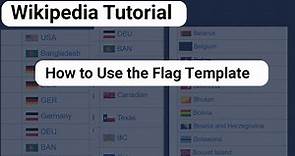 How to Add Country Flag to a Wikipedia Article (Advanced Wikipedia Editing)