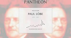 Paul Löbe Biography | Pantheon