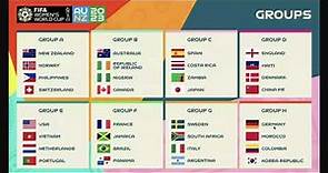 Mundial Femenino Nueva Zelanda 2023: Grupos y Fixture