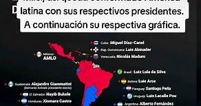 El nuevo mapa político de América latina