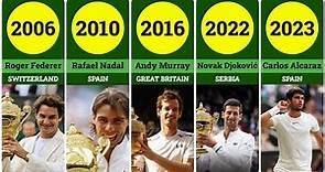 All Men's Wimbledon Winners