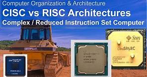 CISC vs RISC: Complex vs Reduced Instruction Set Computer