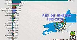 População do Rio de Janeiro de 1502 a 2020