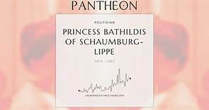 Princess Bathildis of Schaumburg-Lippe Biography | Pantheon