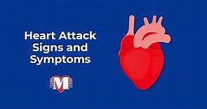 Heart Attack Signs and Symptoms