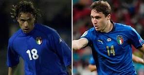 Enrico & Federico Chiesa are the same player – Insane Resemblance