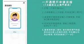 一戶通開戶申請流程(18歲或以上澳門居民)