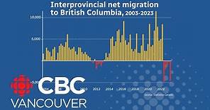 New data shows more British Columbians are moving out of the province
