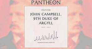 John Campbell, 9th Duke of Argyll Biography - British nobleman and 4th Governor General of Canada