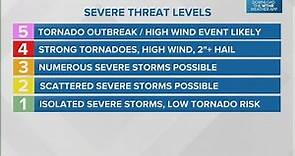 Severe Weather Preparedness Week: Storm Prediction Center and National Weather Service