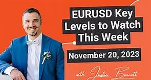 EURUSD Key Levels to Watch This Week (November 20, 2023)