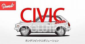 Evolution of the Honda Civic Hatch | Donut Media