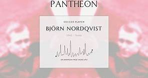 Björn Nordqvist Biography - Swedish footballer