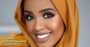 Top 10 African Countries with Most beautiful Women