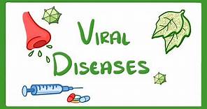 GCSE Biology - What Is a Virus? - Examples of Viral Disease (HIV, Measles & TMV) #36