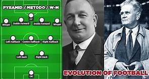 The Evolution of Football | A Brief History of Football Formations | Pyramid, Metodo, W-M and more