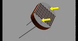 Light Dependent Resistors (LDR): Working Principle