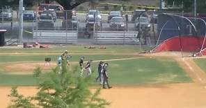 Revisiting the Congressional baseball shooting