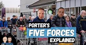 Porter's Five Forces Explained | Supermarket Industry Examples