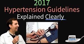 Hypertension Guidelines Explained Clearly - 2017 HTN Guidelines