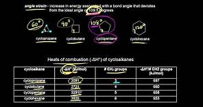 Stability of cycloalkanes | Organic chemistry | Khan Academy