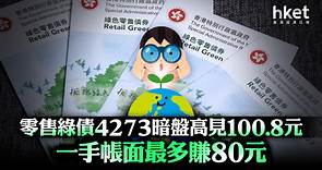 【綠債2023】零售綠債4273暗盤收升0.15%　曾高見100.8元、一手帳面賺80元 - 香港經濟日報 - 即時新聞頻道 - 即市財經 - 新股IPO