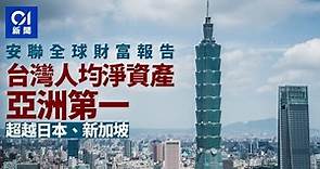 安聯最新全球財富報告：台灣人均淨資產全球第五、亞洲第一