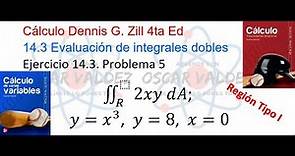 Ejercicios 14.3 Problema 5. Cálculo Dennis G. ZILL Evaluación de Integrales dobles