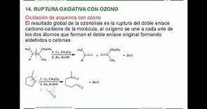 Ozonólisis de Alquenos