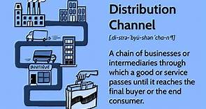 What Is a Distribution Channel in Business and How Does It Work?