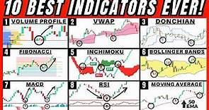 10 Best Trading Indicators After 10,000 Hours of Trading (THE HOLY GRAIL)