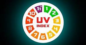 The UV index explained