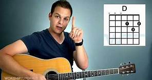 Guitar Lesson - How To Play Your First Chord