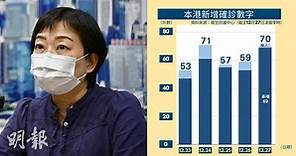 本港今增70確診23源頭不明　一輸入病例英國返港第19天檢測陽性　聯合醫院2D病房人員探訪者須強制檢測 (22:01) - 20201227 - 港聞